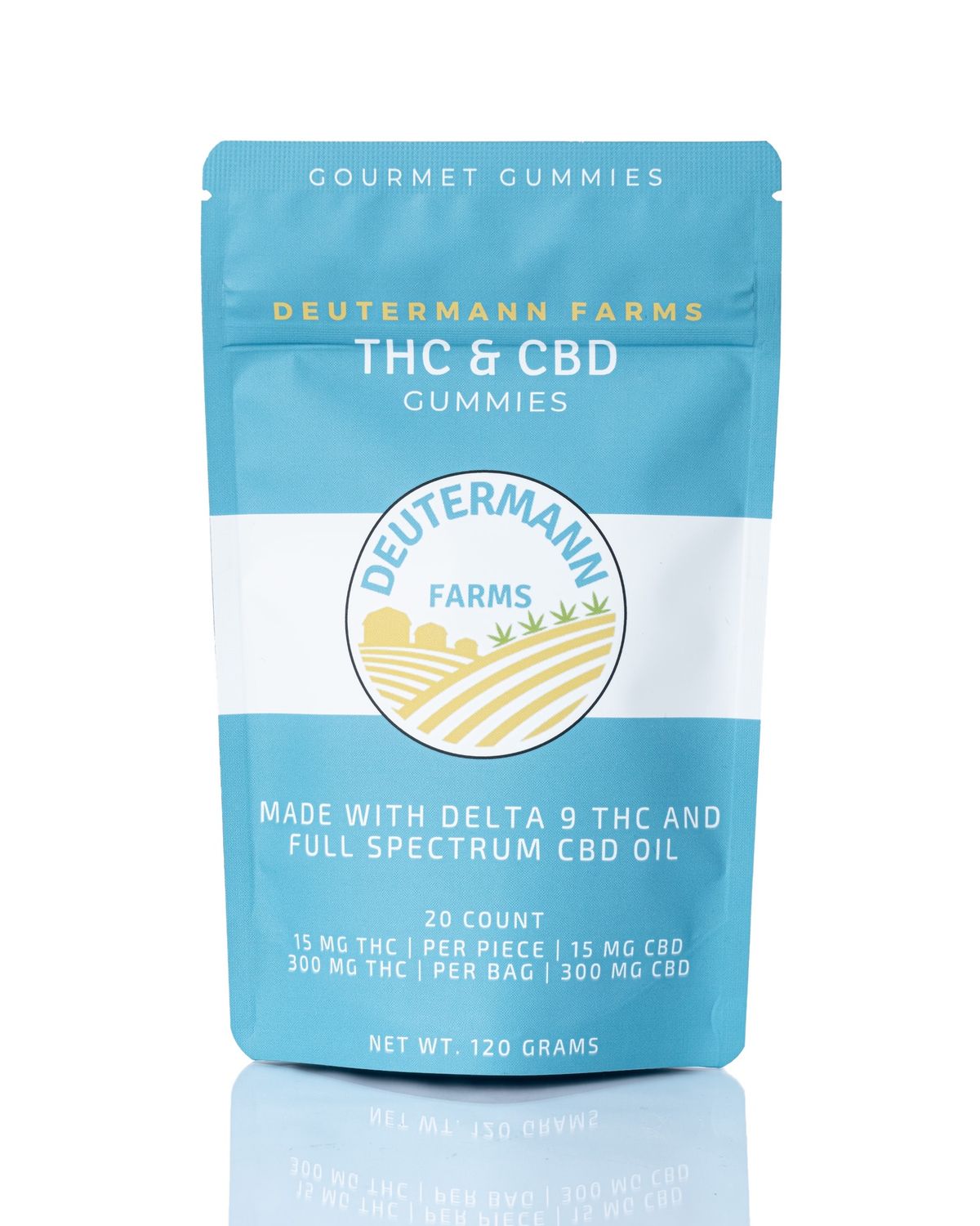 Deutermann Farms - 1:1 THC &amp; CBD Gummies