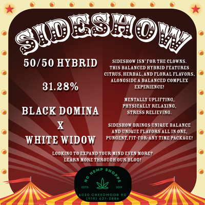 Strain Spotlight: Sideshow [Hybrid]