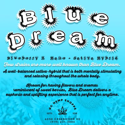 Strain Name Origin of the Week Blue Dream