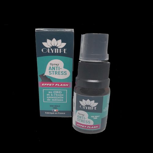 Anti-stress spray