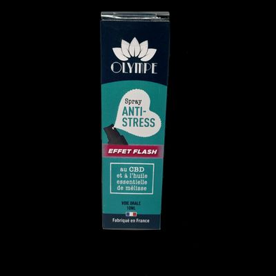 Anti-stress spray