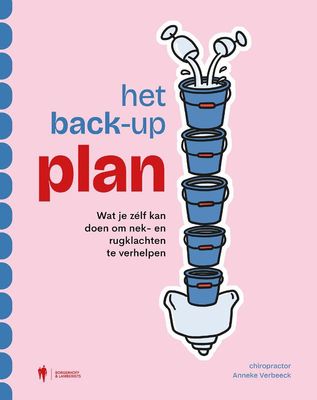 Het back-up plan
