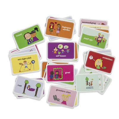 BinnensteBuiten Behoeftekaarten