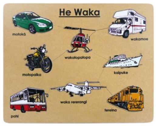 Children Puzzles, Miracle Toys