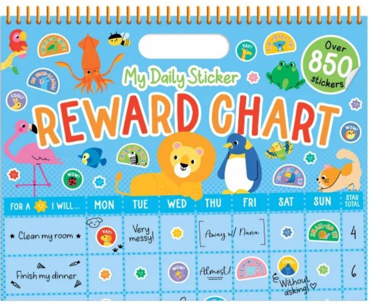 Reward Chart