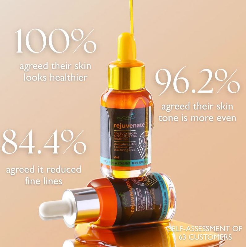 Neat Skincare Range