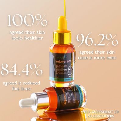 Neat Skincare Range