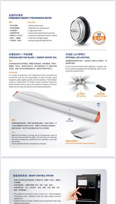 COMMERCIAL HVLS FAN
