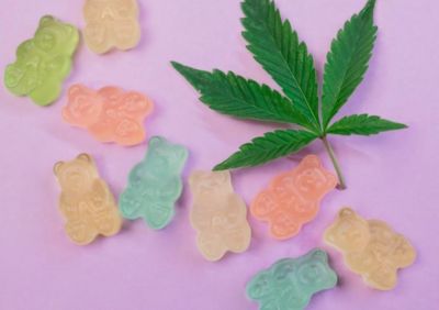 Gummy Making