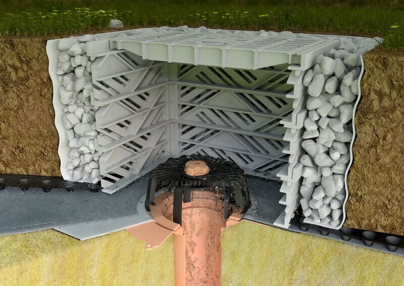 Odvodnenie striech a šachty pre zelené strechy