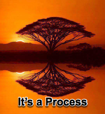 It's a Process - 8/15/07