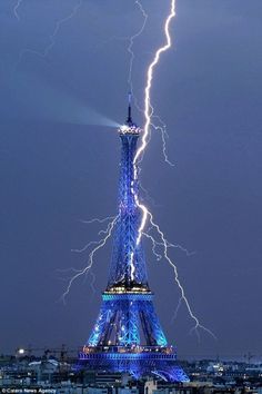 PEALS OF THUNDER Anointing Oil BRAND NEW! (ITS TIME for YOU to THUNDER!)