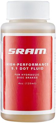 Brake Fluid