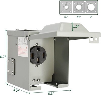 RV POWER OUTLET PANEL
