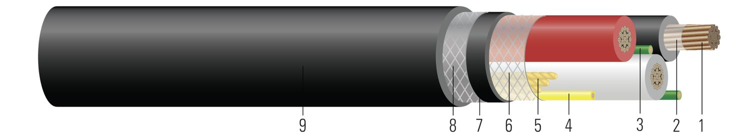 4-259 TINNED CU 3/C 2x8GG 1x8GC G-GC RHINOFLEX II 2KV BLACK CPE JKT 0 FT