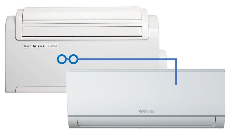 UNICO TWIN Set Master+Wall 02138+01996 UNICO TWIN Set Master+Wall 02138+01996