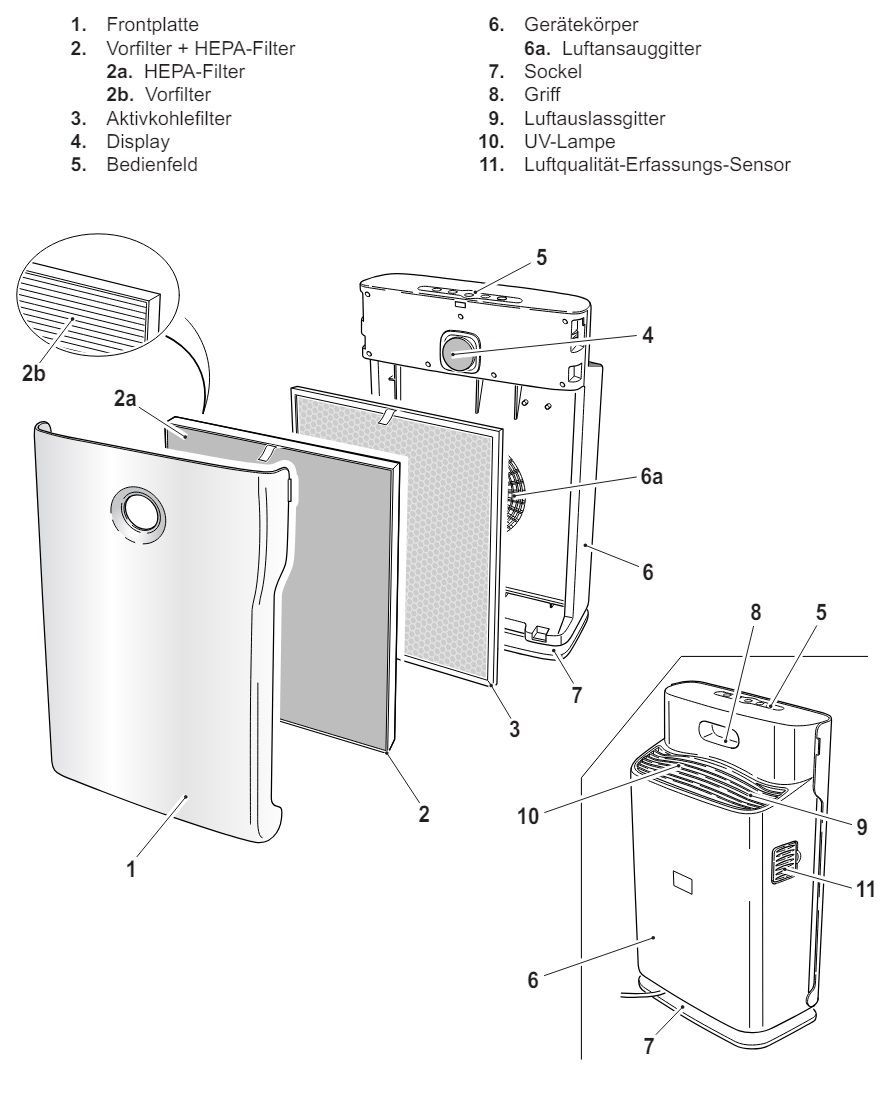 AURA DI - KIT FILTER (SPARE PART)