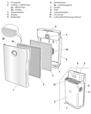 AURA DI - KIT FILTER (SPARE PART)