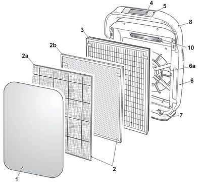 AURA ABSOLUTE - KIT FILTER (spare part)
