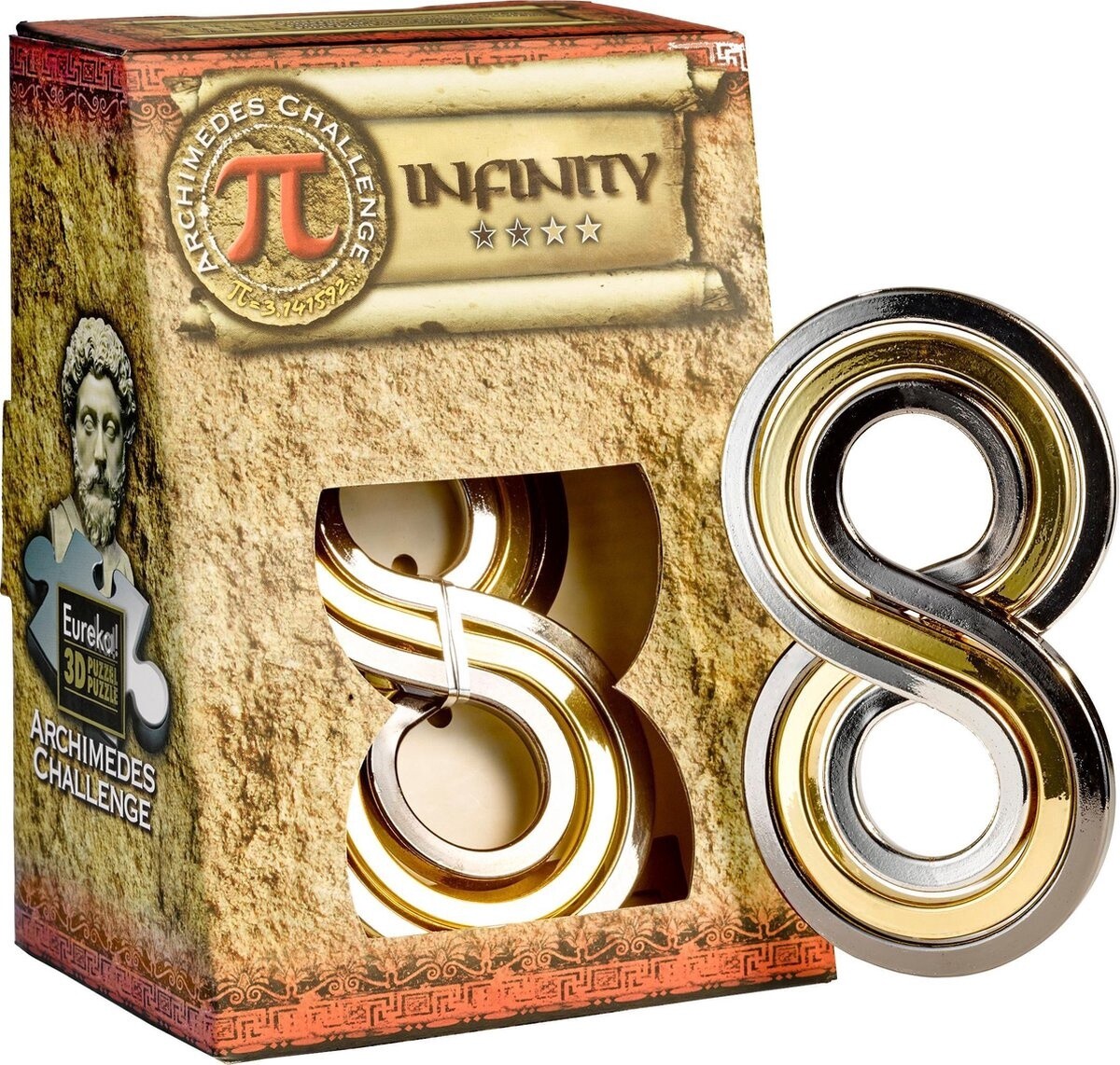 Archimedes infinity