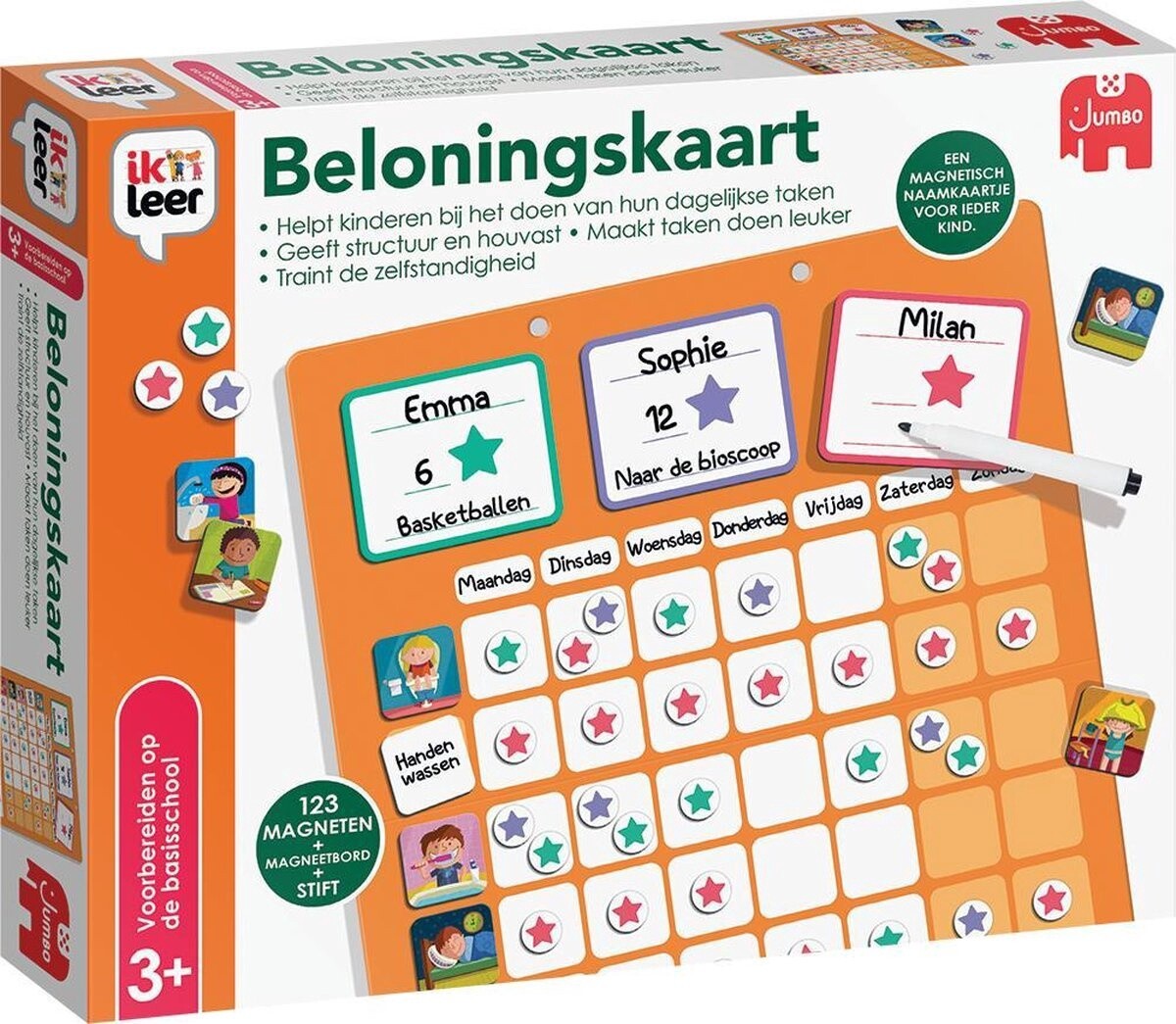 Ik leer beloningskaarten