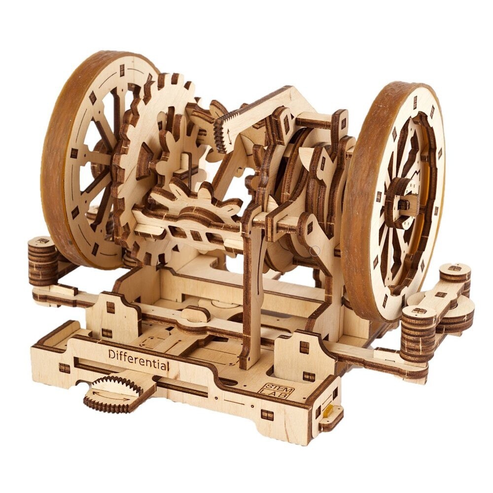 differential