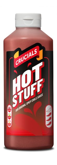 Crucials Hot Stuff