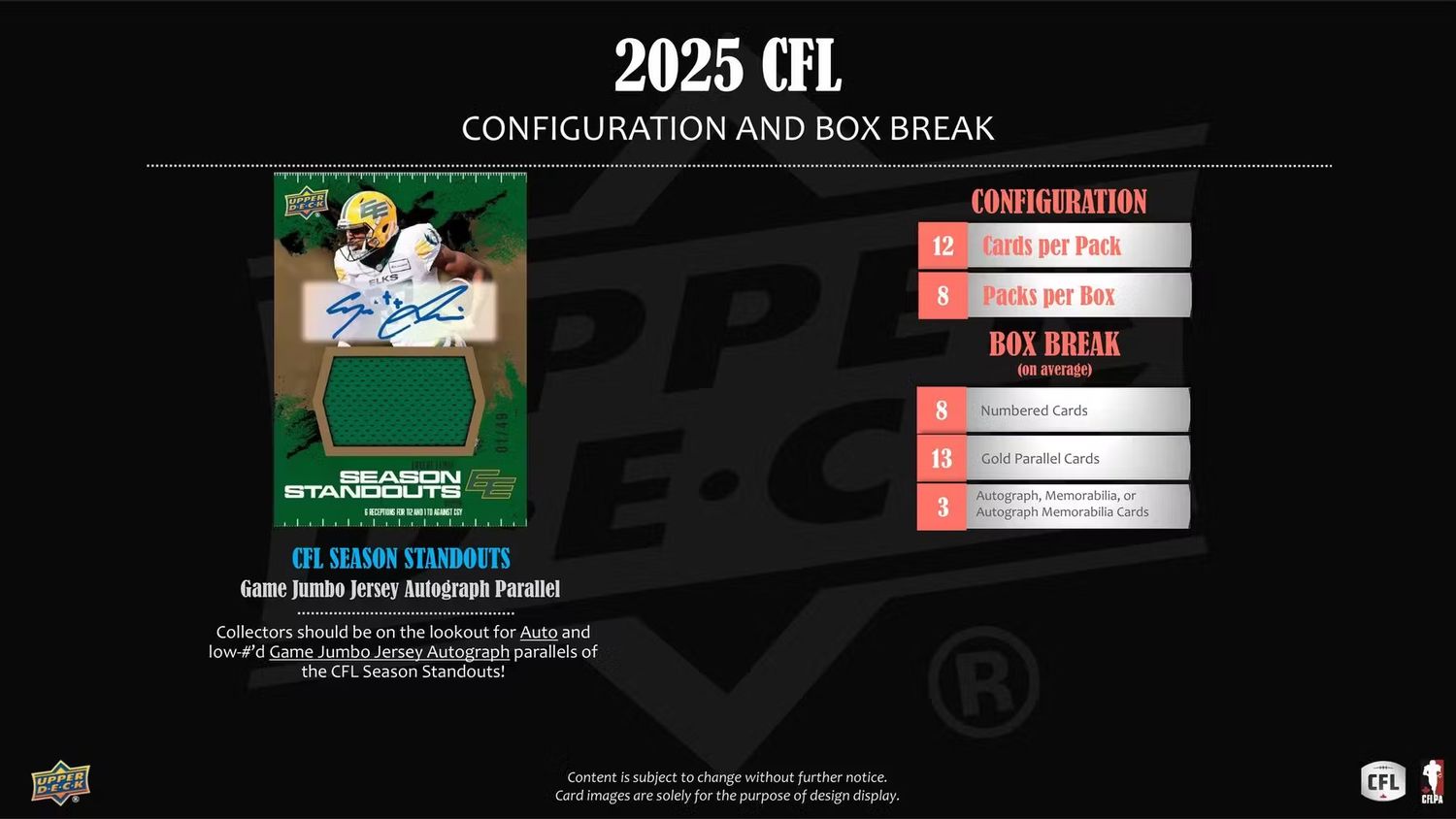 2025 Upper Deck CFL Canadian Football League Hobby Box