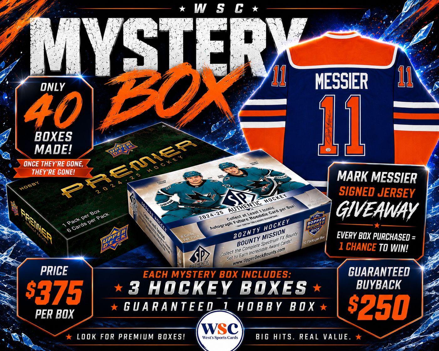WSC BLACK BOX MYSTERY BOX VOL. 3 ... WIN A MARK MESSIER UDA Autographed Jersey!