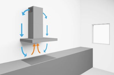 30&quot; UNDER CABINET RANGE HOOD