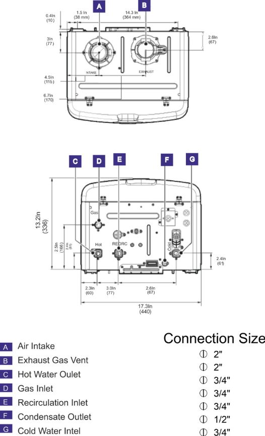 Navien NPE-240A2 199,000 BTU Condensing PremiumGas Tankless Water Heater