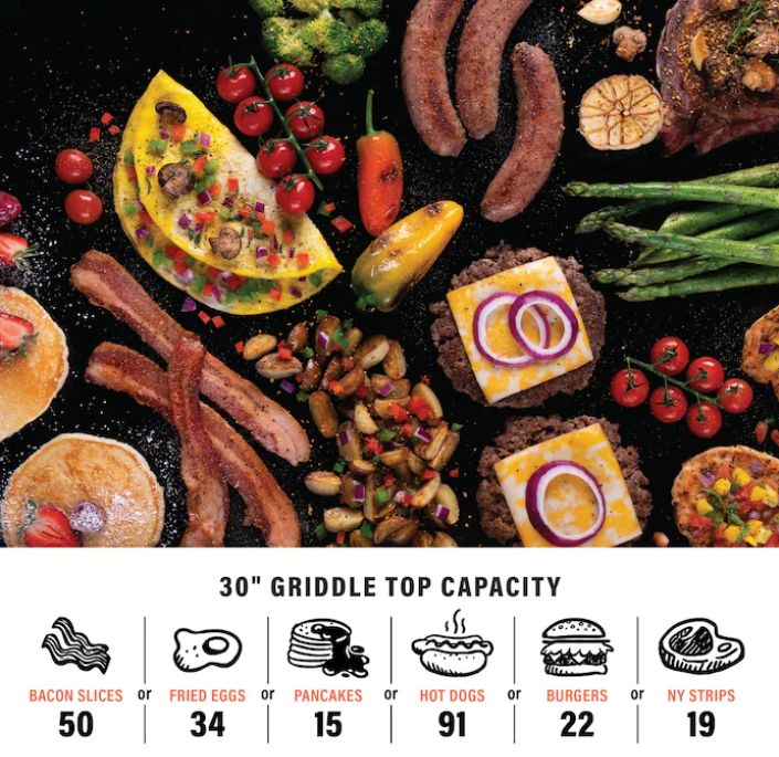 Culinary 30" Blackout Omnivore Griddle and Blackstone Grill Cover
