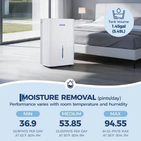 DEXSO 35 Pints 4500 Sq Ft Dehumidifier Auto Defrost White ABS