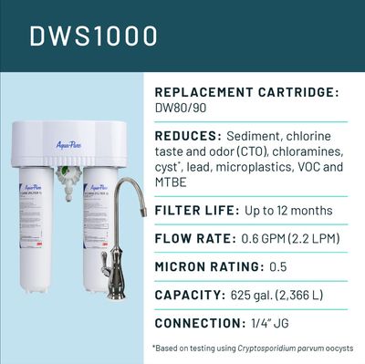 Aqua-Pure AP-DWS1000 Drinking Water System (with faucet)