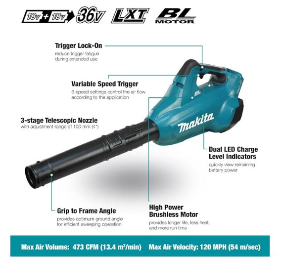 Makita 36V (18Vx2) LXT Brushless 473 CFM Blower, 5.0Ah x2Kit