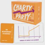 Charty Party
