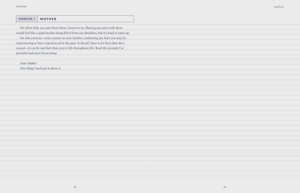 Healing Through Words By Rupi Kaur