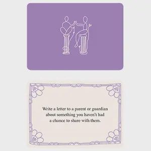 Rupi Kaur&#39;s Writing Prompts Relationships