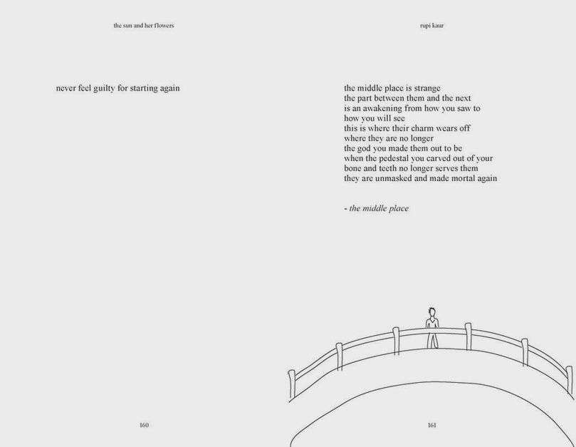 Sun and Her Flowers By Rupi Kaur