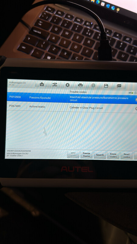 Diagnostics