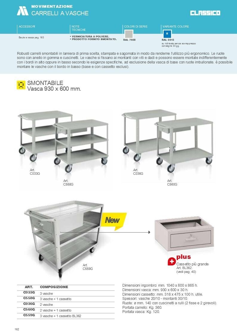 LINEA COMPLETA CARRELLI - TOP DI GAMMA