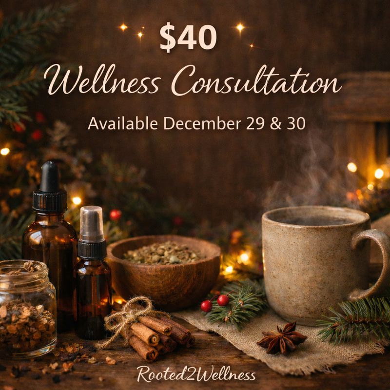 $40 Wellness Consultation