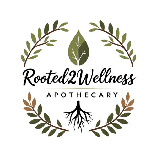 60 - Minute Wellness Consultation