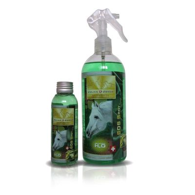 Julian &amp; Jones SOS Spot Spray