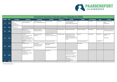 Club Maddelin Membership For Competitive License Equibel