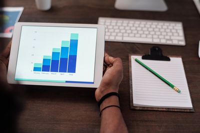 Marketing Essentials Pkg.