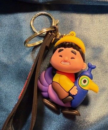 Variety of Fun Character Keychains #1 (see the list)