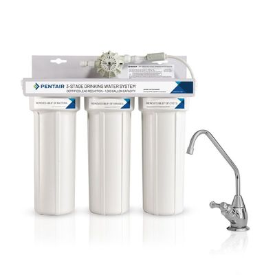 Water Filtration Systems