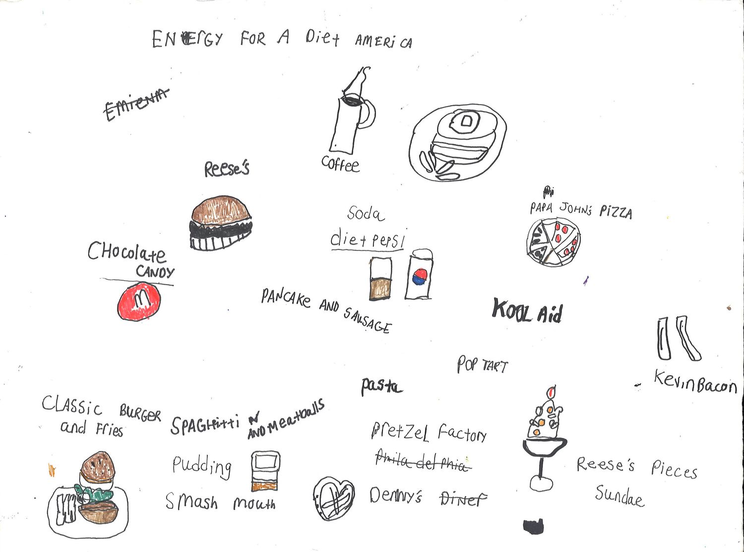 Energy for a Diet America by Jerard Harris