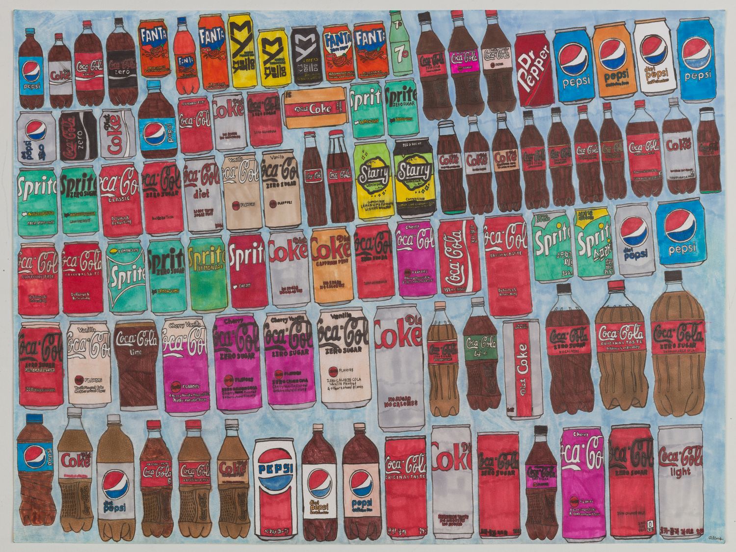 Coca Cola Products from Around the World by Allen Yu